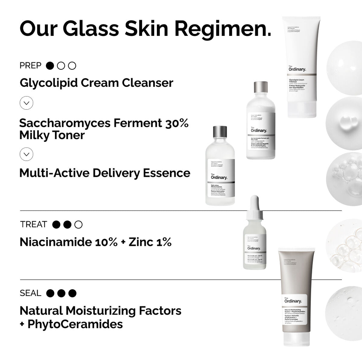 Hydrating Multi-Active Skincare Essence