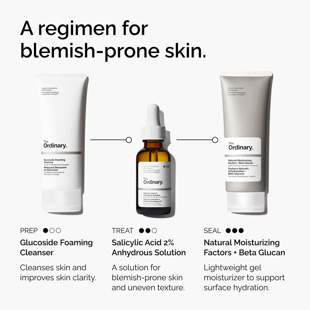 Gentle Salicylic Acid 2% Anhydrous Solution