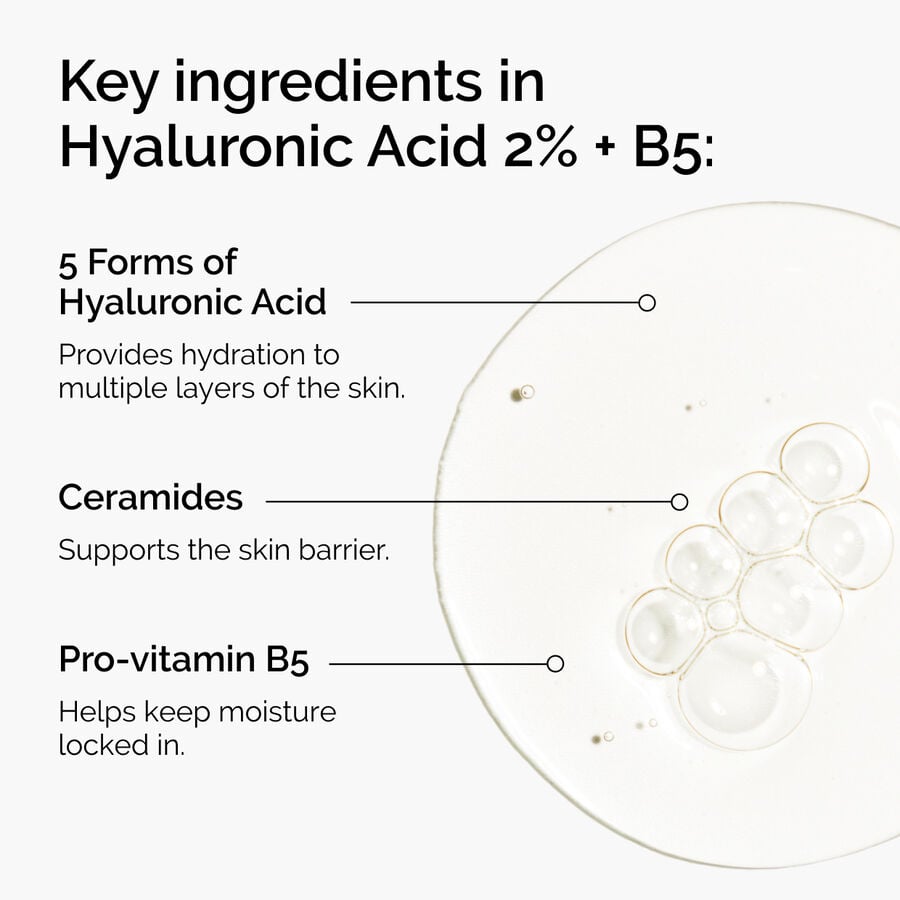 Hyaluronic Acid 2% + B5 Hydration Serum with Ceramides