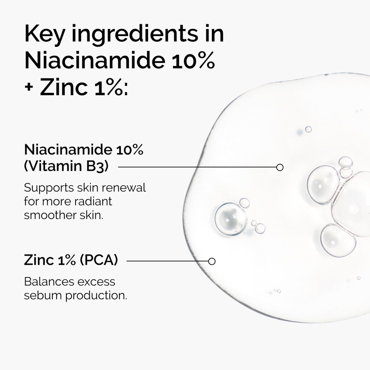 Niacinamide 10% + Zinc 1% Blemish Serum