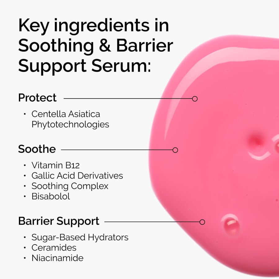 Multi-Active Soothing + Barrier Support Serum