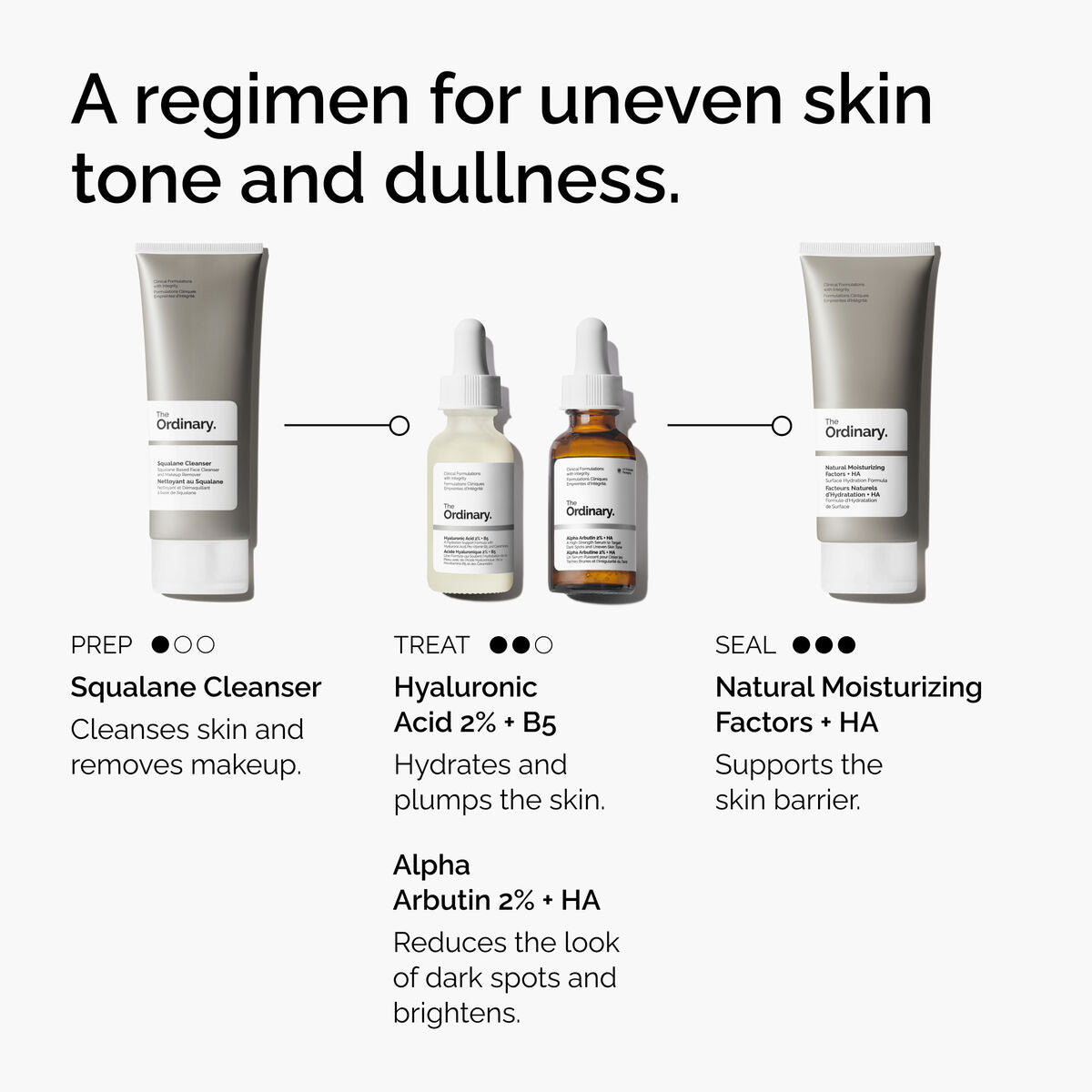 Alpha Arbutin 2% + HA Dark Spot Serum