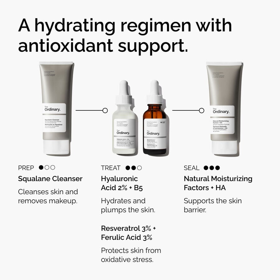Ferulic Acid 3% + Resveratrol 3% Antioxidant Serum