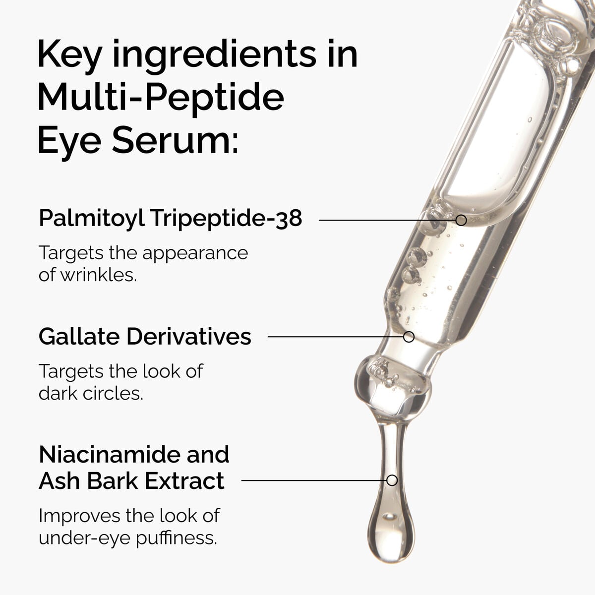 Multi-Technology Peptide Eye Serum