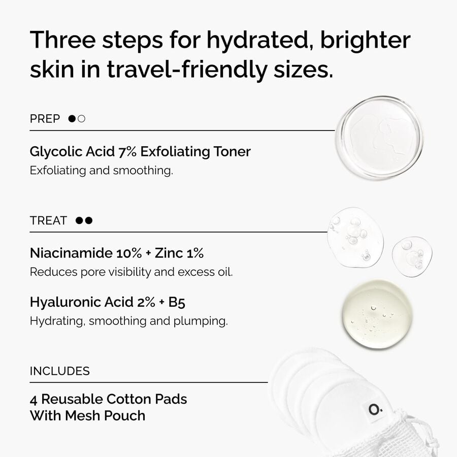 Mini Skincare Icons Set with Reusable Cotton Pads