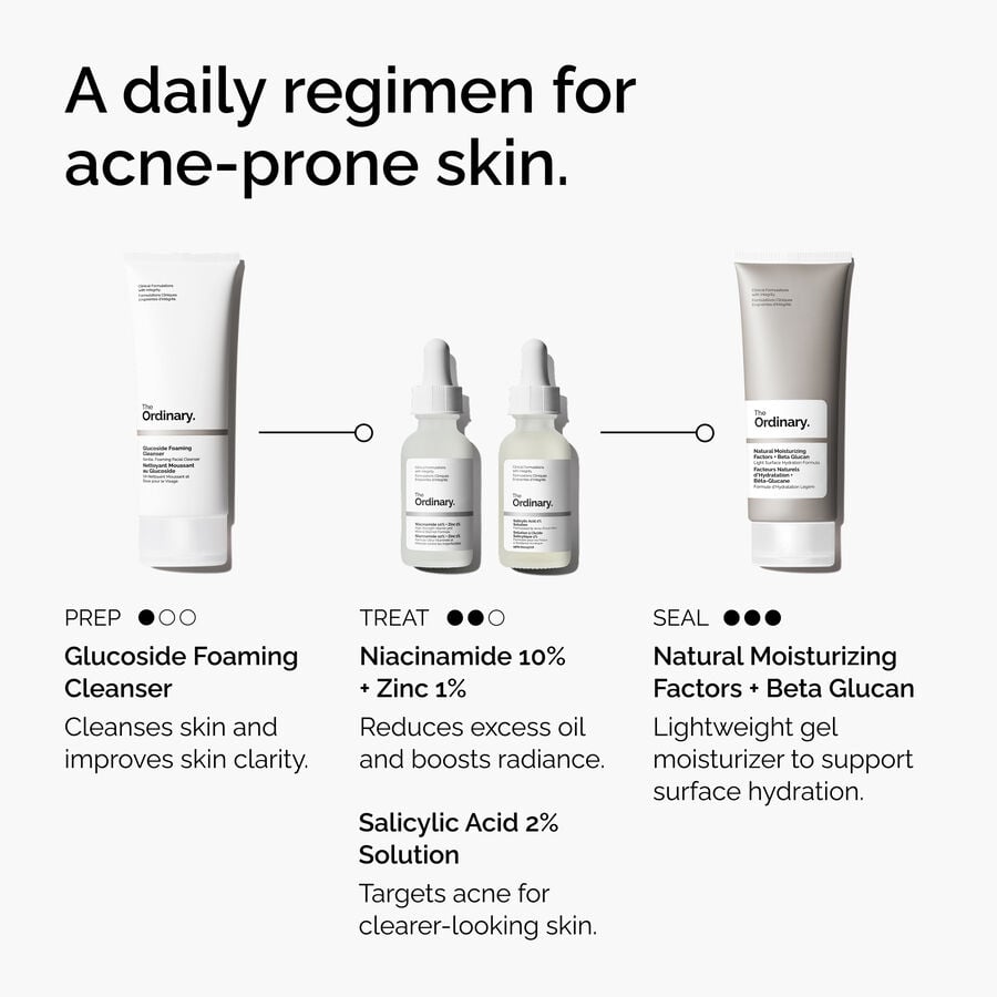 Salicylic Acid 2% Serum for Acne-Prone Skin