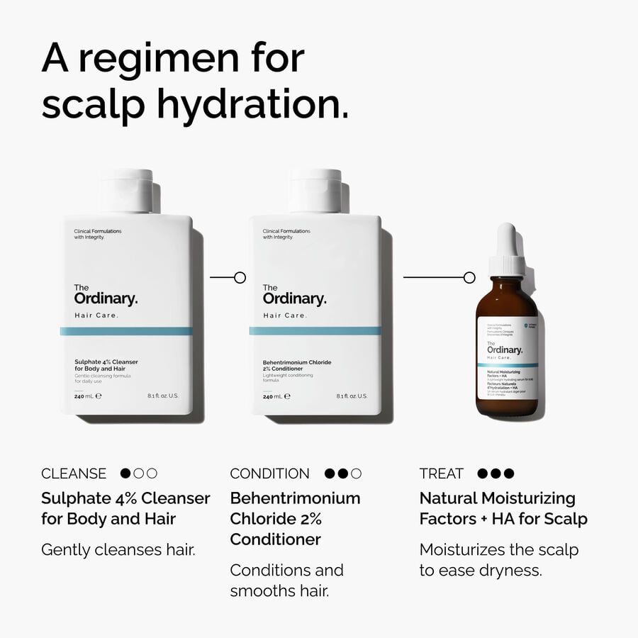 Natural Moisturizing Factors + HA Scalp Serum