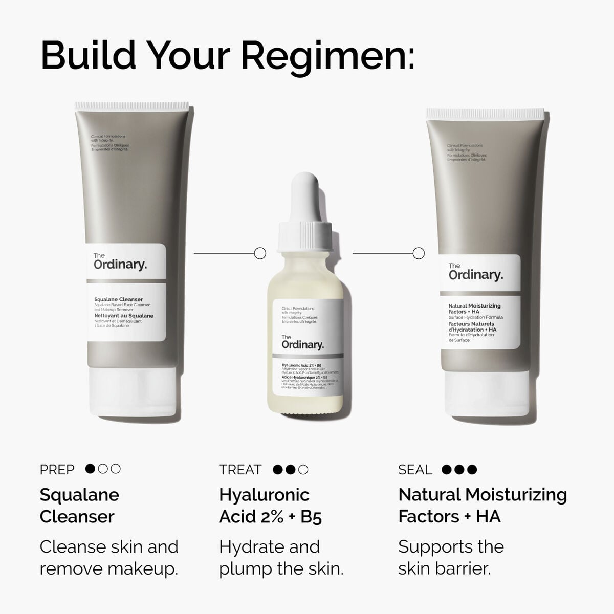 Hyaluronic Acid 2% + B5 Hydration Serum with Ceramides