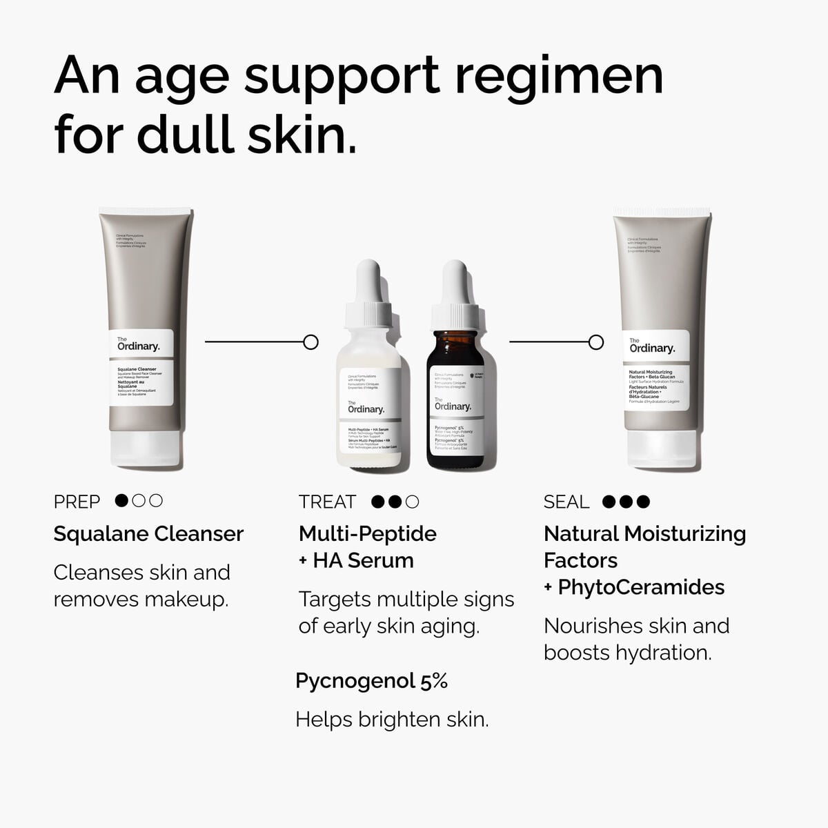 Pycnogenol 5% Antioxidant Brightening Serum
