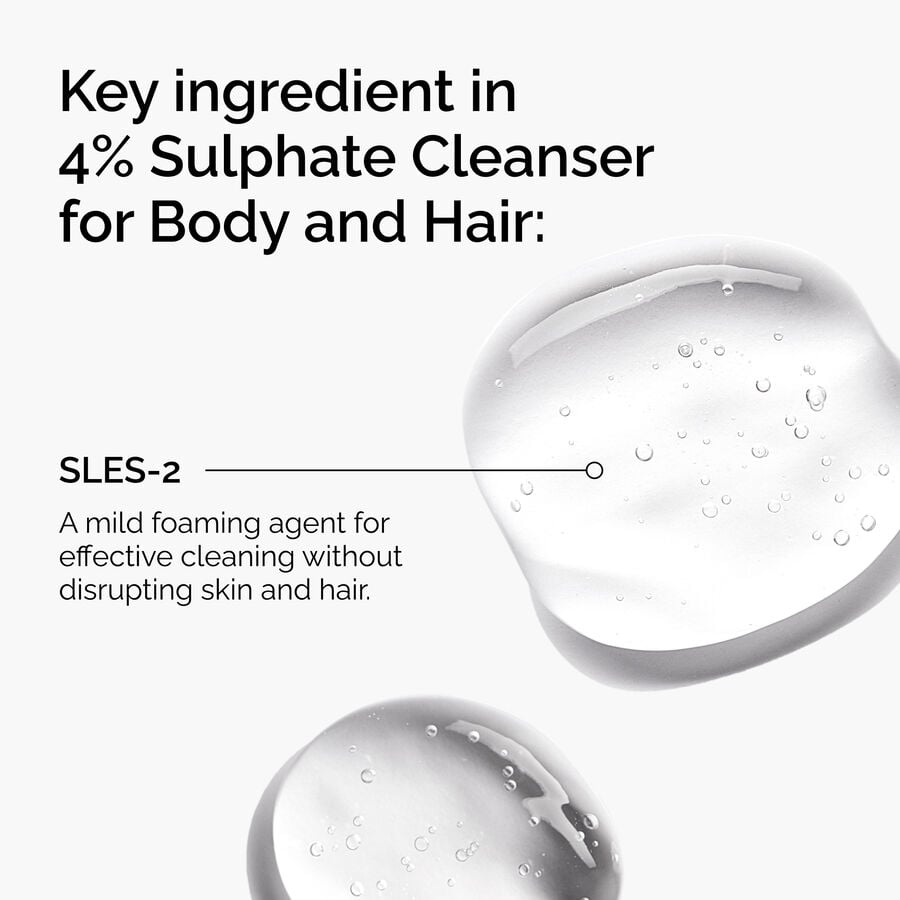 Sulphate 4% Daily Body and Hair Cleanser