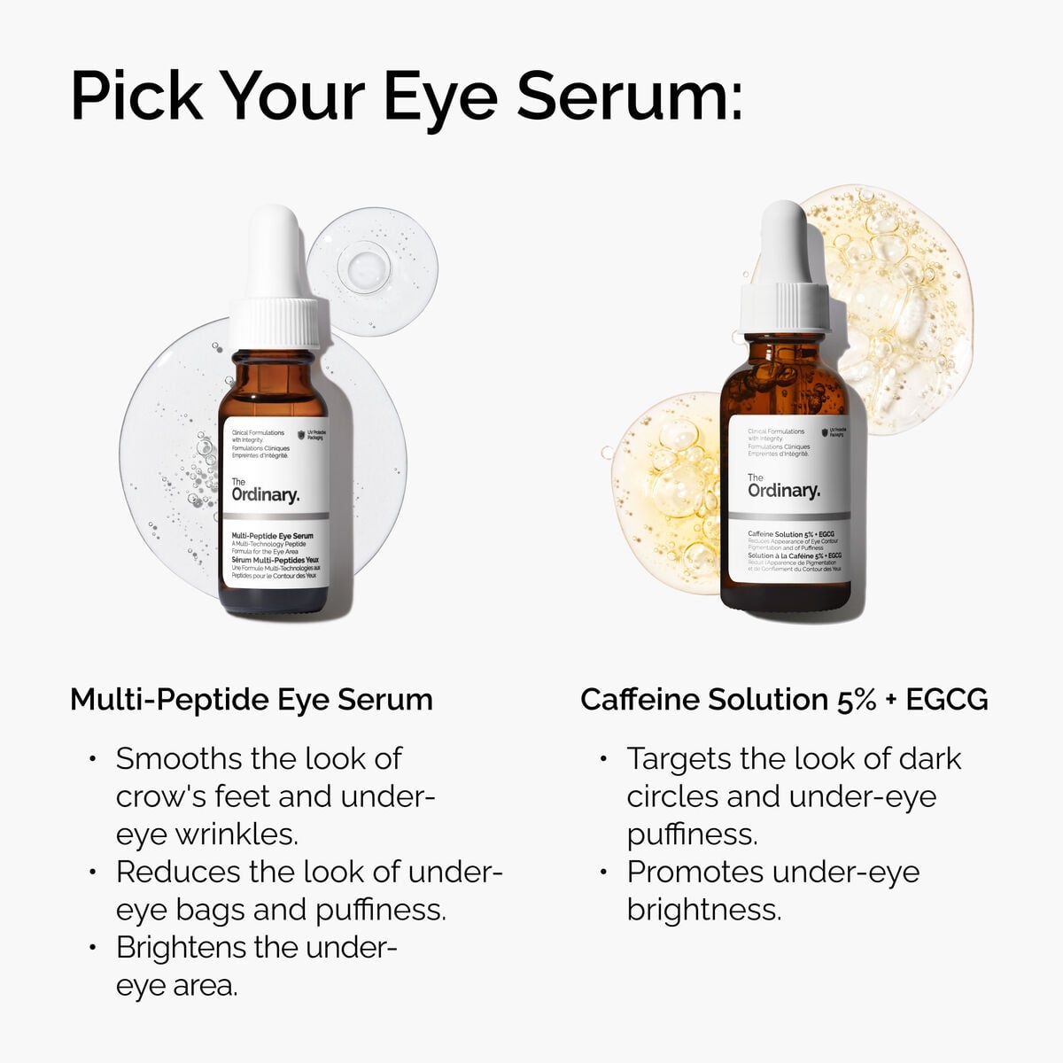 Multi-Technology Peptide Eye Serum