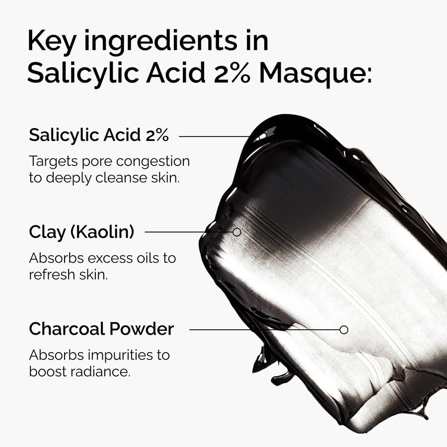 Salicylic Acid 2% Clarifying Face Masque