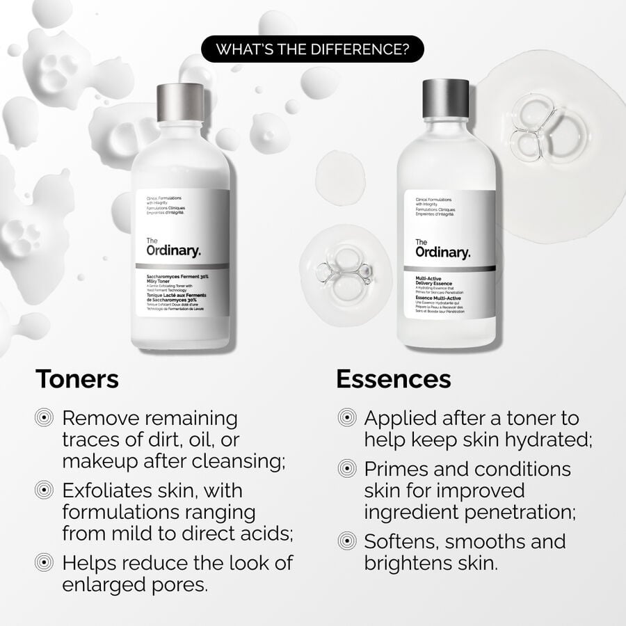 Hydrating Multi-Active Skincare Essence