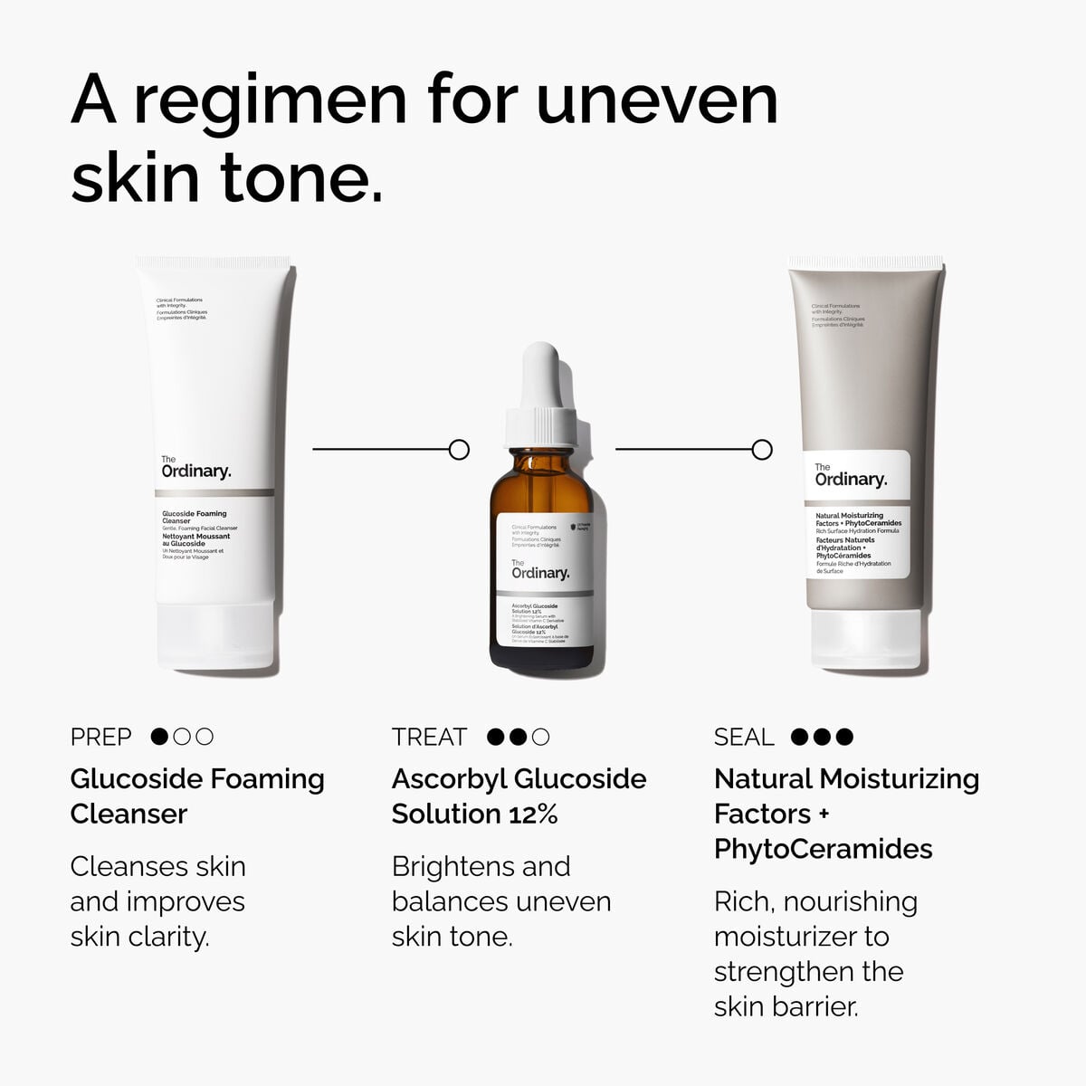 Ascorbyl Glucoside 12% Brightening Vitamin C Serum
