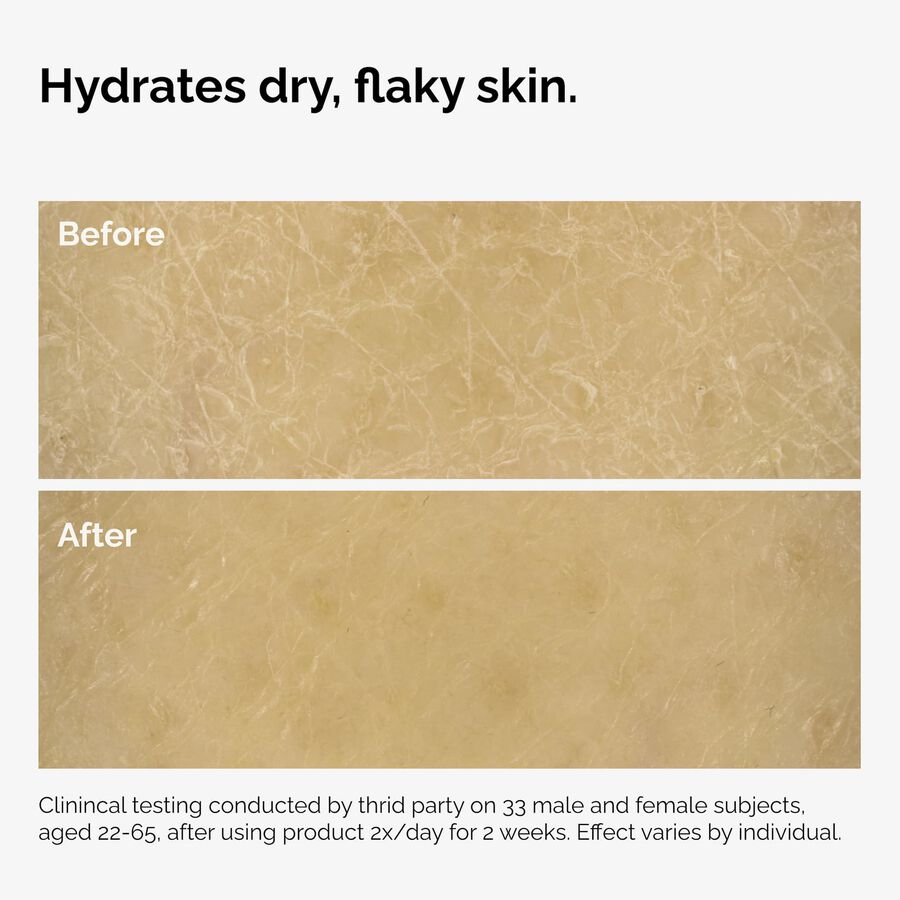 Complete Body Care Product Collection