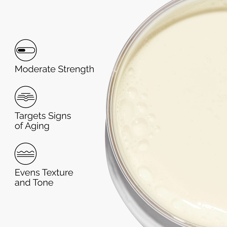 Granactive Retinoid 2% Anti-Aging Emulsion