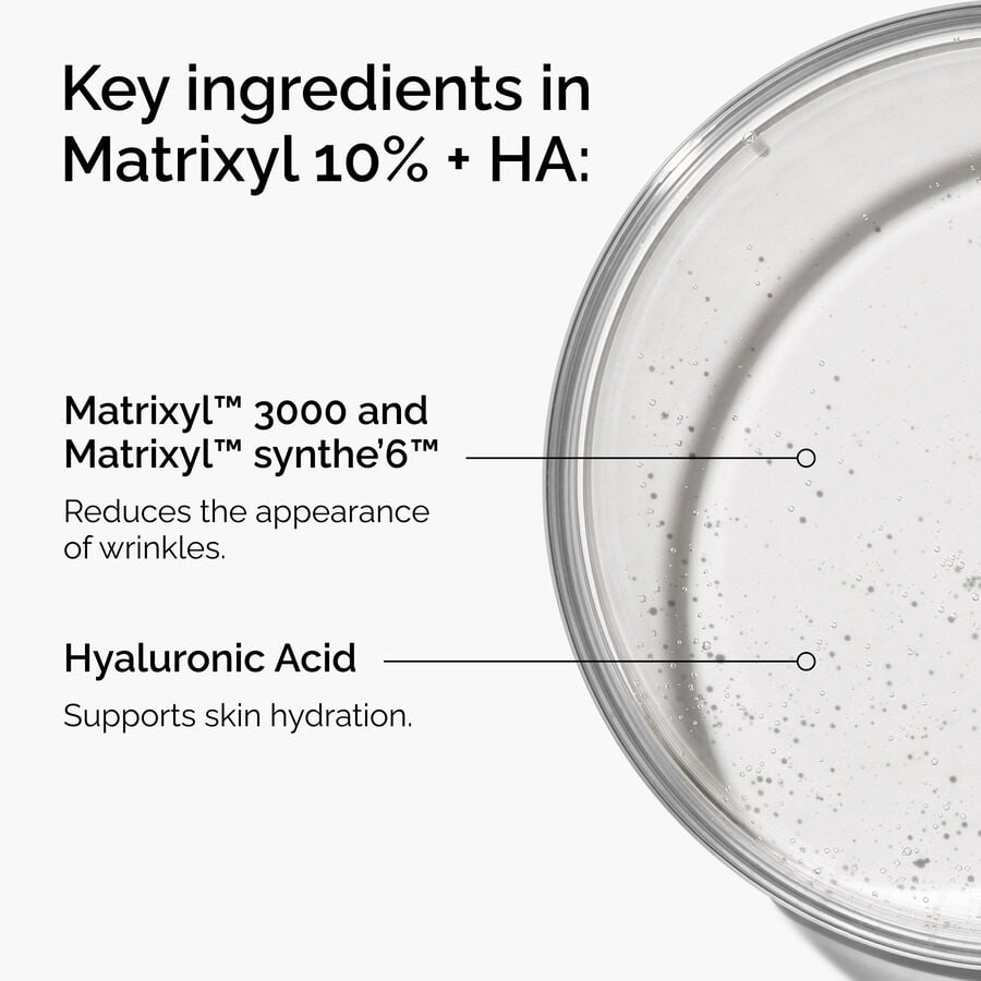 Matrixyl 10% + HA Firming Serum for Fine Lines