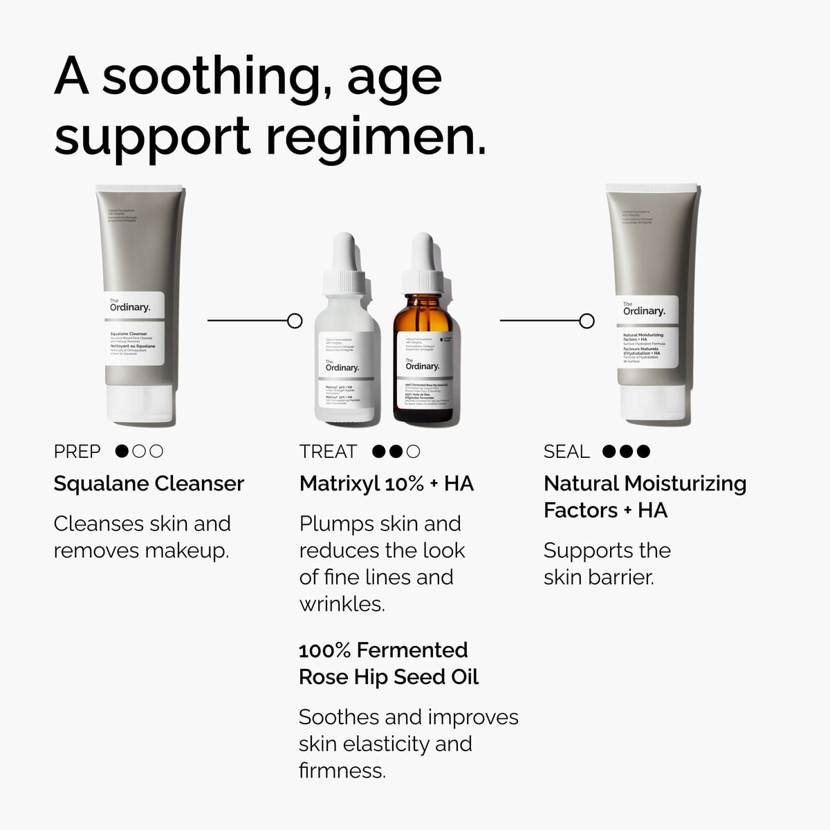 Matrixyl 10% + HA Firming Serum for Fine Lines