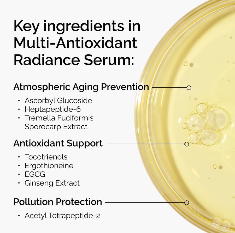Daily Multi-Antioxidant Radiance Serum