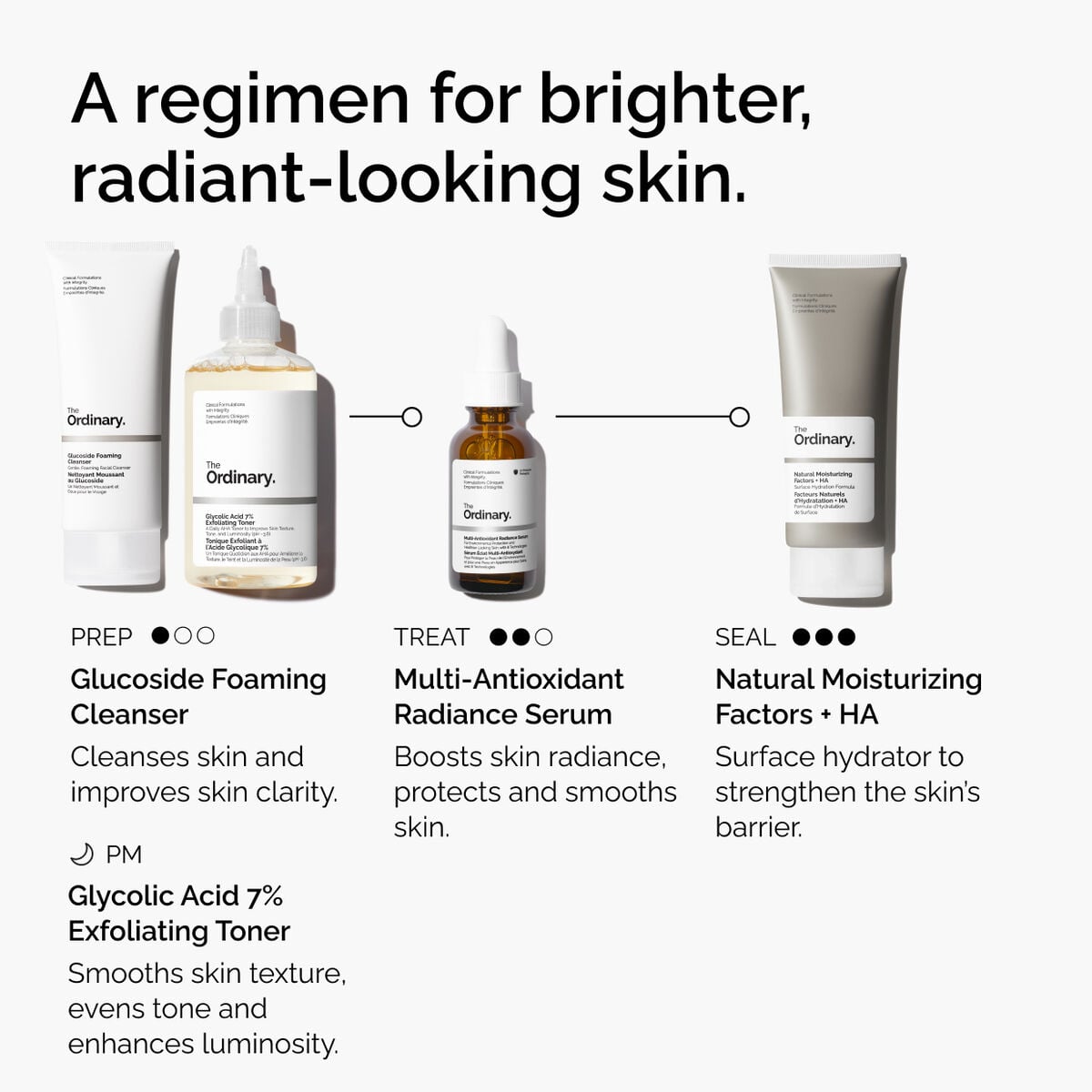 Daily Multi-Antioxidant Radiance Serum