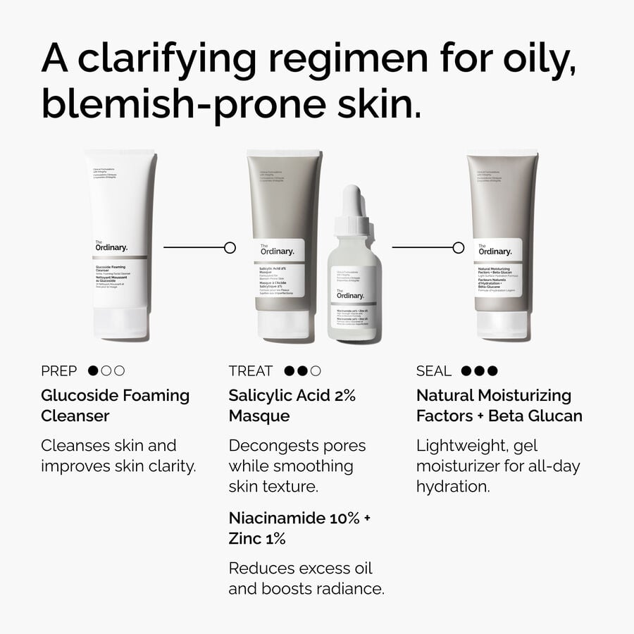Salicylic Acid 2% Clarifying Face Masque