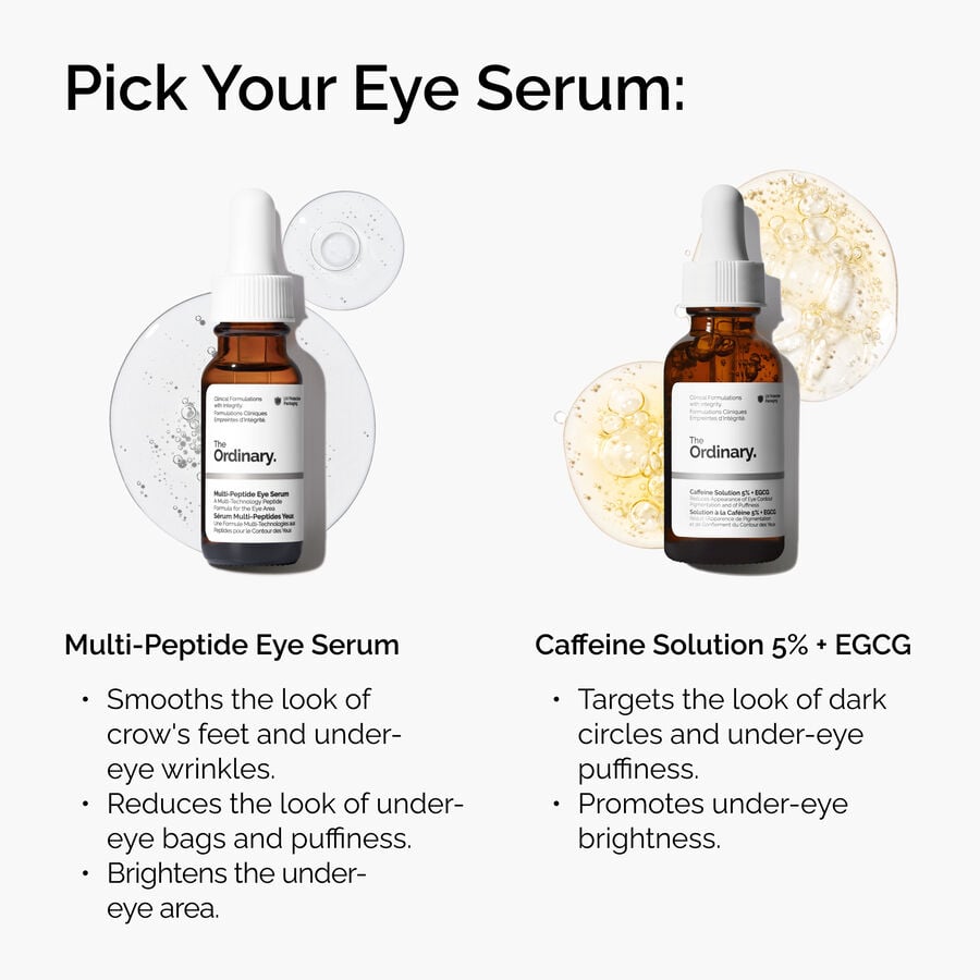 Multi-Technology Peptide Eye Serum