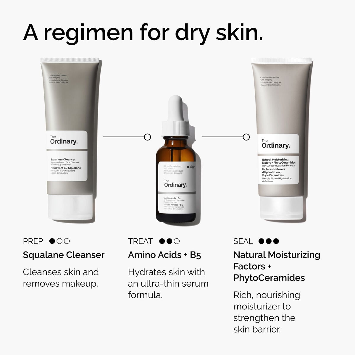 Amino Acids + B5 Hydrating Facial Serum