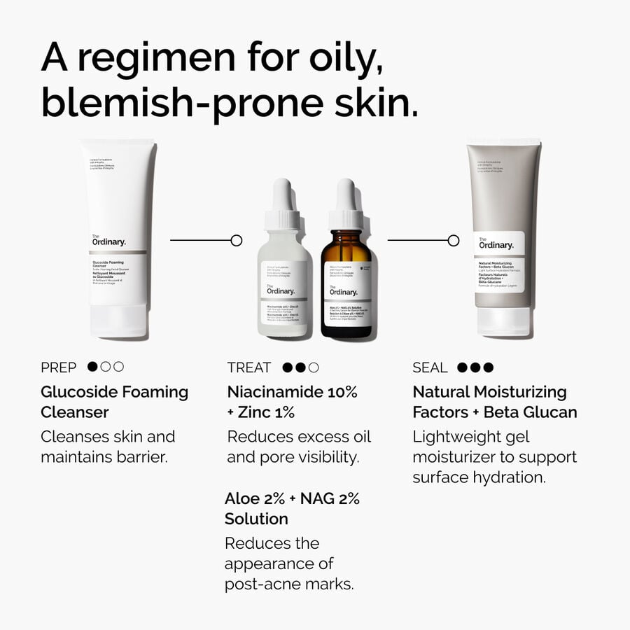 Niacinamide 10% + Zinc 1% Blemish Serum