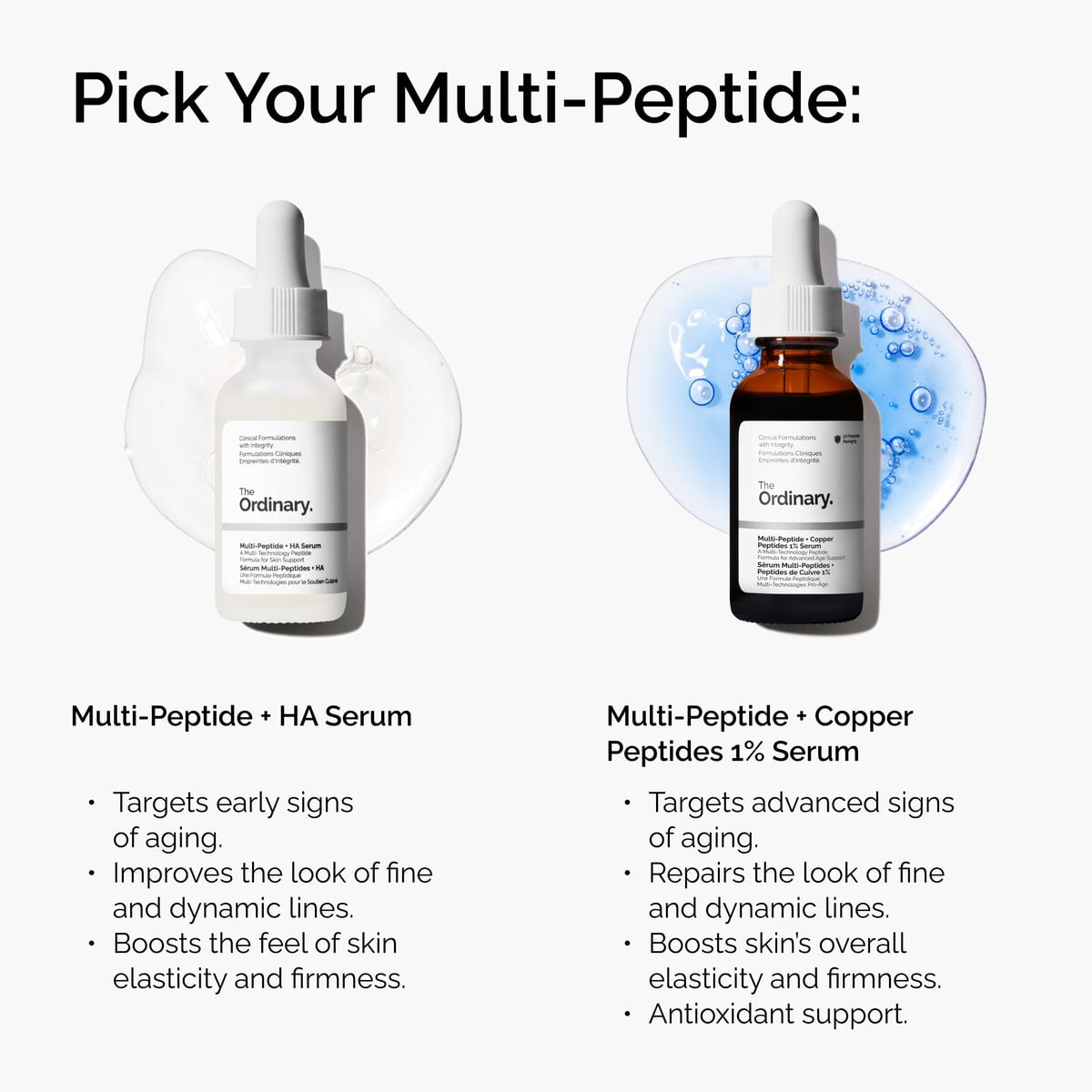 Multi-Peptide + 1% Copper Peptides Antioxidant Serum