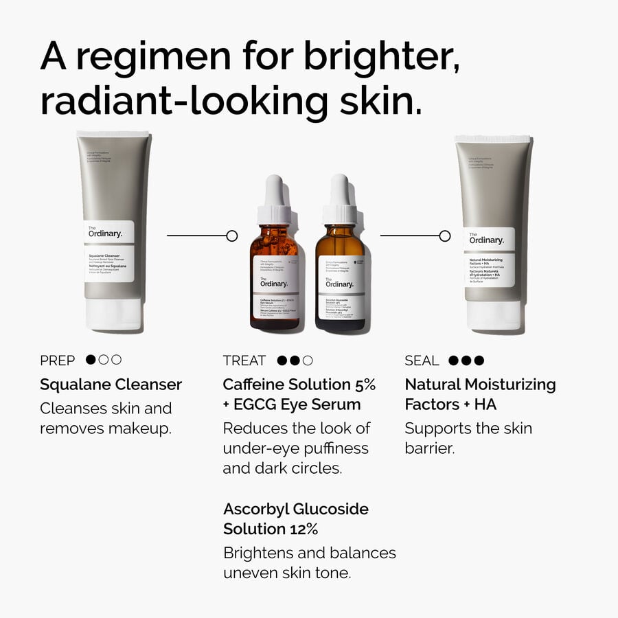 Caffeine + EGCG Depuffing Eye Serum